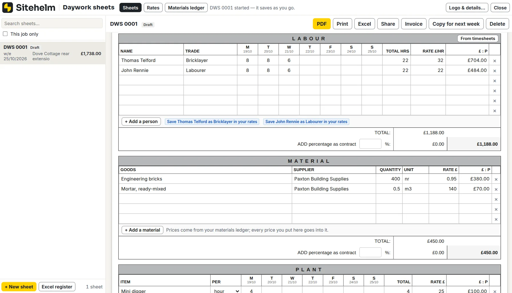A daywork sheet in Sitehelm: labour, materials and plant for the week, priced