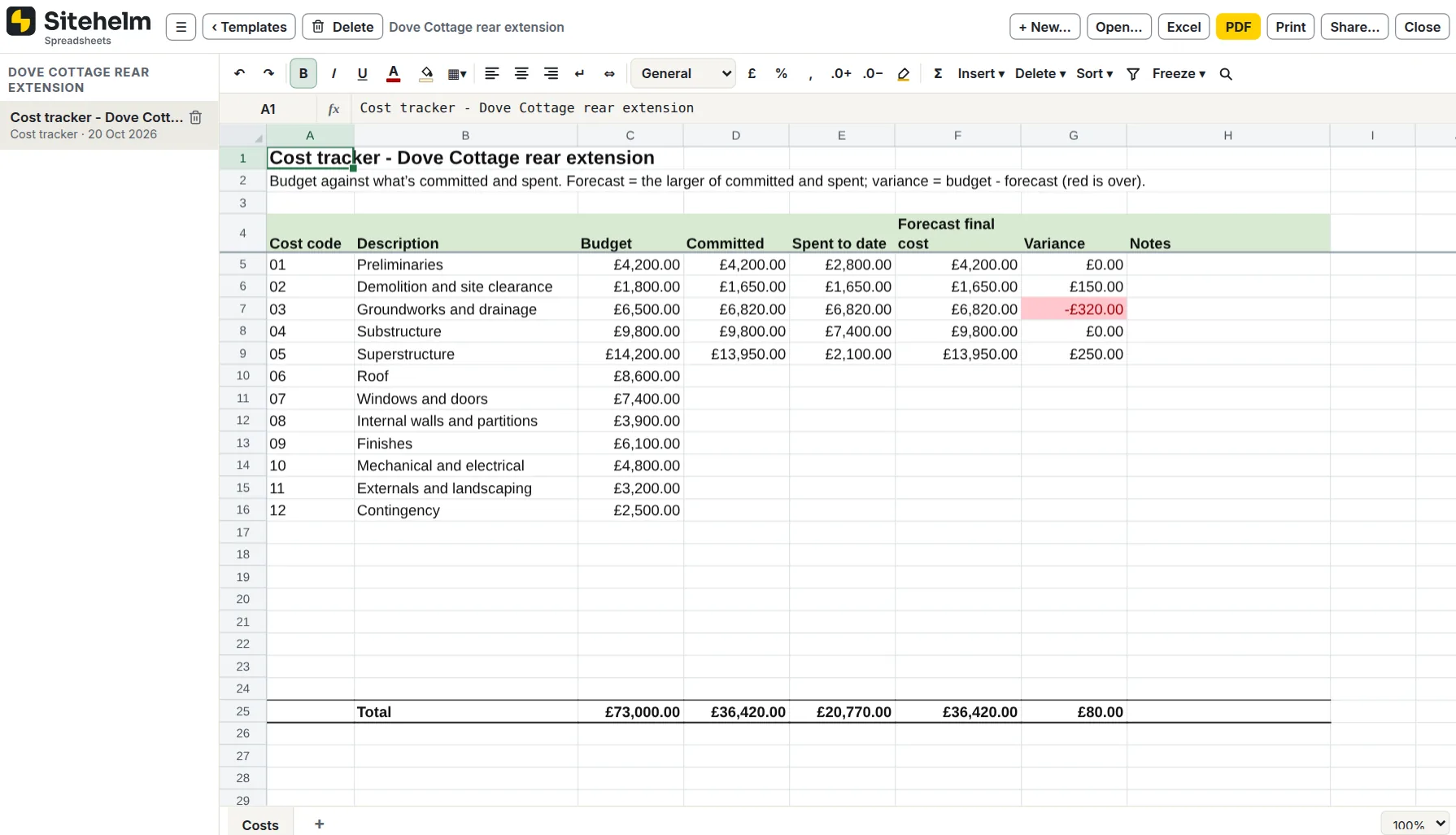 A cost tracker spreadsheet in Sitehelm